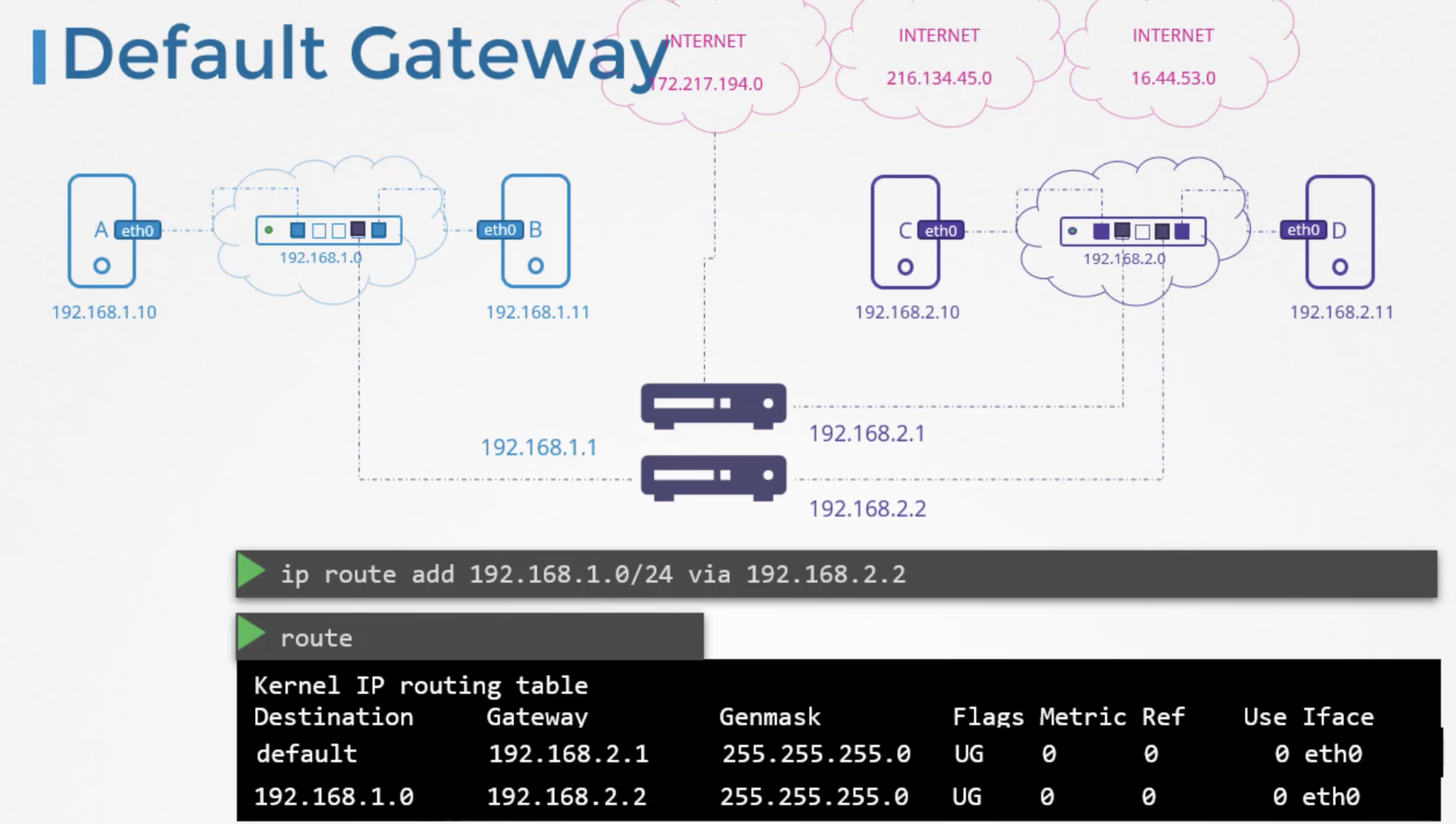 _images/switches-networks-multiple-routers-gateways.png